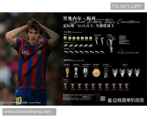 近代十大足球球星排名及其影响力分析：从梅西到C罗的辉煌历程